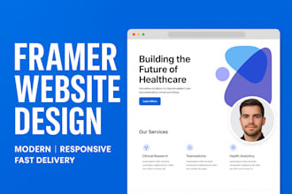design a modern and responsive framer website for your brand or business