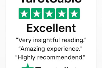 personalized birth chart and astrological reading for you