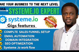 design a clickfunnels sales funnels for your business