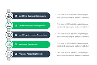 do accounting, bookkeeping, erp implementation