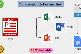 convert scanned PDF to editable word with formatting