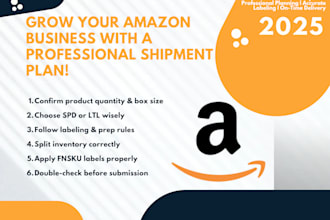 create your amazon fba shipment plan professionally