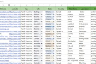 give you valid contact email list and family office leads