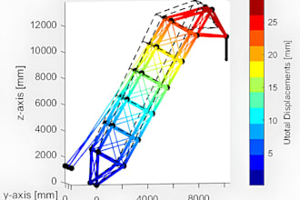 write matlab, python, cpp code for any project