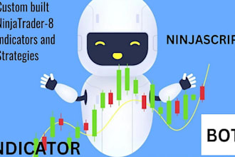 build custom ninjatrader strategies and trading bots for you