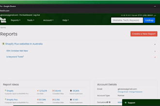 provide detailed competitor and lead research using builtwith pro