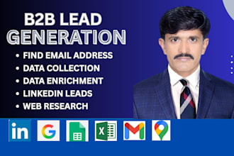 find email address, b2b leads, contact list building, linkedin data enrichment