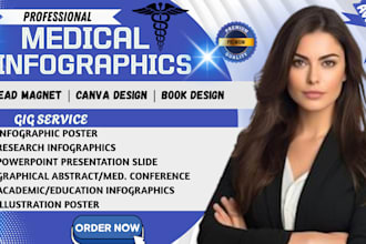 medical infographic lead magnet, ebook design, medical textbook, workbook design