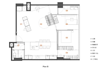 focus on delivering strong space planning