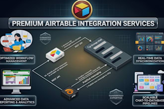 custom airtable interface inventory invoice ticket system zite automation agent