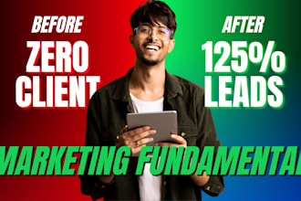 make b2b lead generation targeted and non targeted leads