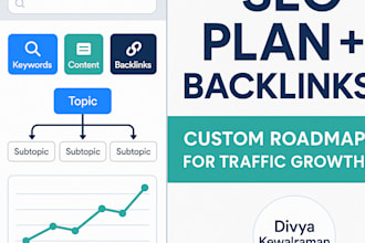create a powerful SEO content plan and backlink strategy for your niche