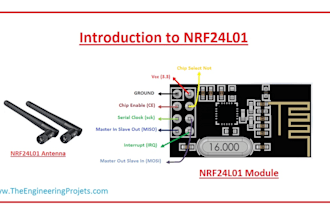 do arduino programming and pcb design