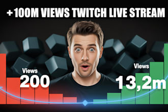 increase youtube live stream viewers with organic promotion, twitch viewers