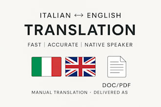 translate, proofread, grammar check and localize your text