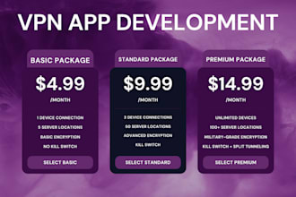develop a custom vpn app for android and ios with admin panel