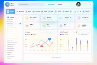 build erp software, erp system, business management app, inventory management