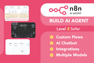 automate your workflows with a custom n8n ai agent or multi agent systems