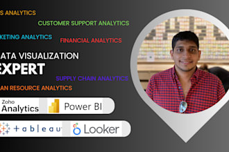 create an insightful and attractive dashboard on zoho analytics