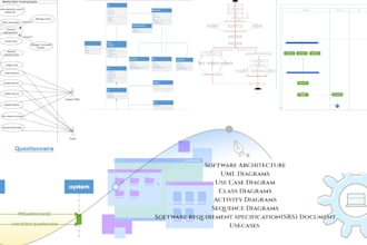 create uml diagram, software architecture diagram and sre document for you