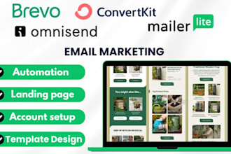 do email marketing mailchimp mailerlite convert kit landing page automation