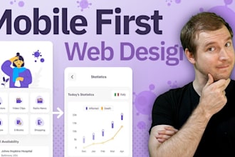 mobile first responsive website development for small business