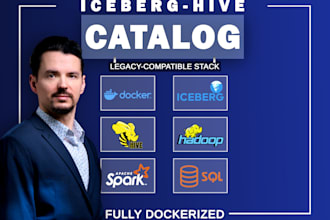 set up a hive iceberg catalog with spark in docker