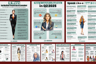 design custom linkedin infographics for your posts or personal brand