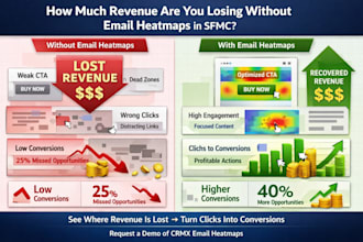 email heatmaps for salesforce marketing cloud using crmx
