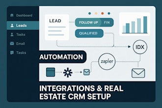 optimize lofty CRM with workflow automation integrations real estate CRM setup