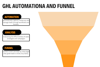 build ghl automations and funnels