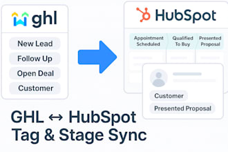 create duplicate detection and deduplication logic for ghl hubspot sync