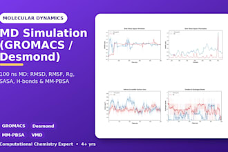 do molecular dynamic simulation, MD by gromacs or desmond
