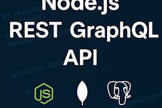 develop secure nodejs rest and graphql apis
