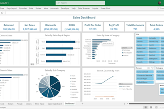 analyze and visualize your data using microsoft excel