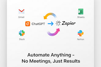 automate your business workflows using chatgpt and zapier