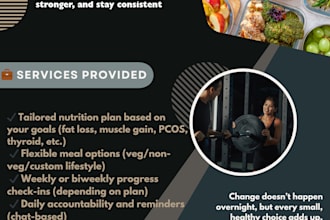 be your fat loss coach with custom diet and workout planning