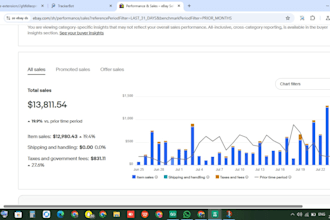 ebay product listing  optimization