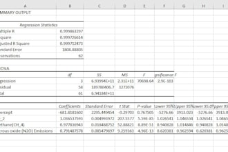 be your expert in statistics and probability analysis