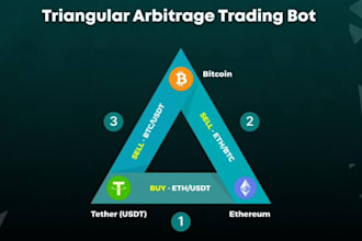 develop triangular arbitrage bot, dex and cex arbitrage bot, automated hft bot