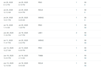create amazon fba shipment plan and bulk shipping plan for pl fba