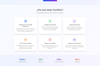 construiré tu sitio web utilizando tecnologia moderna