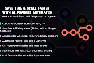 automate your business or workflow with n8n, ai, and apis