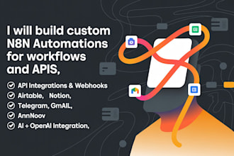 create powerful n8n workflows for automation and API integrations