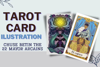illustrate you or your character as a tarot card