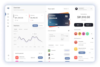 do custom CRM with admin panel and dashboard development