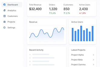 build ai chatbot, machine learning app or ai saas platform