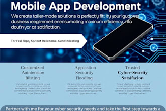 develop ai cyber app, cyber security app, security app, cyber insurance app,
