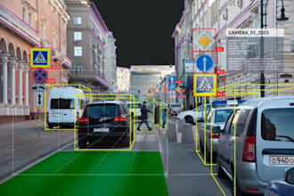object detection for realtime video, image recognition using ai, ml, opencv yolo