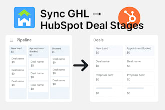 sync ghl pipeline moves to update hubspot deal stages